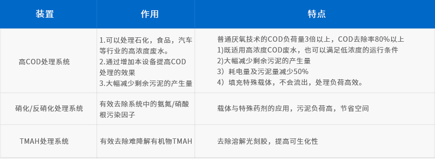 有機(jī).jpg